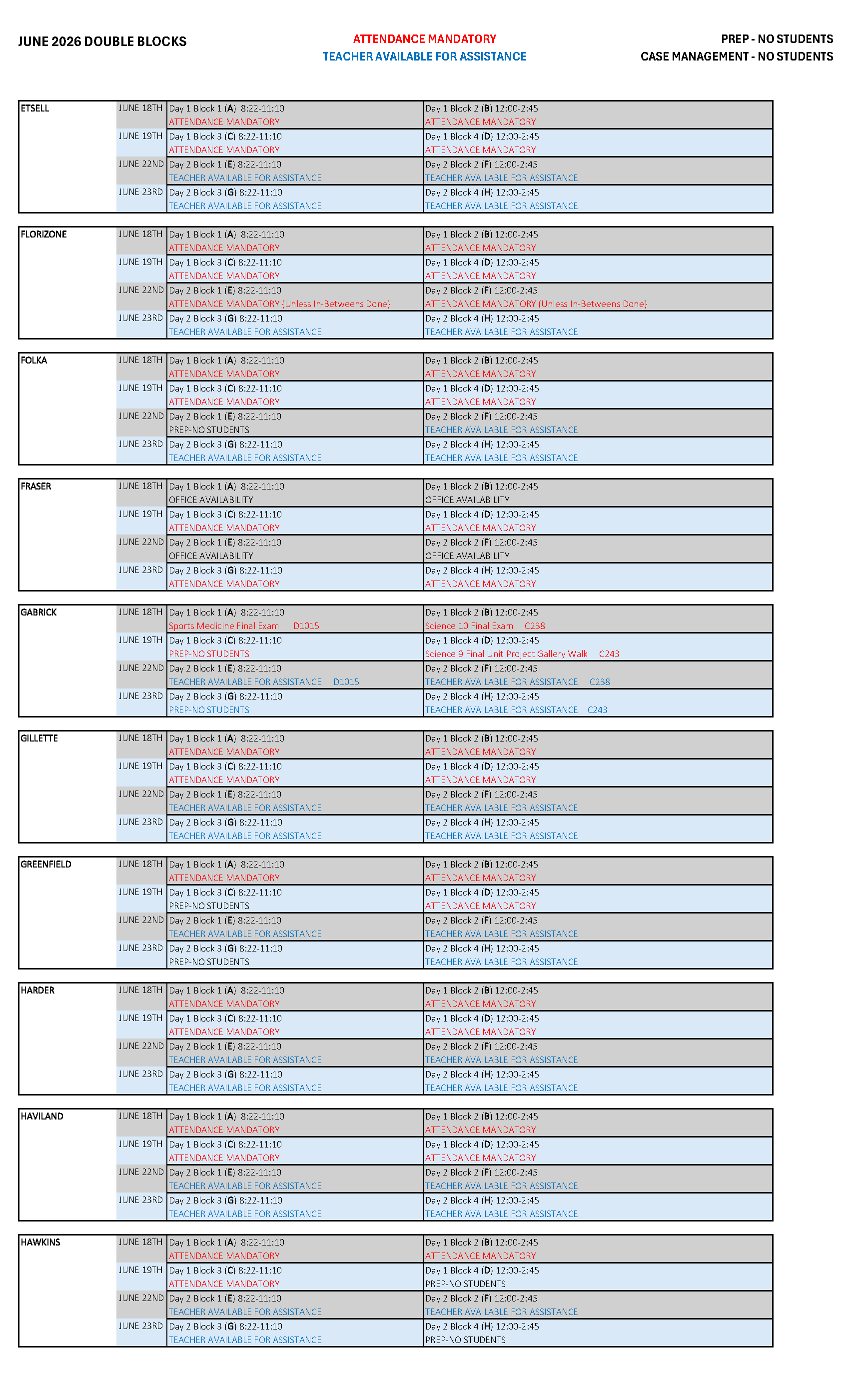 Double Blocks pg 3