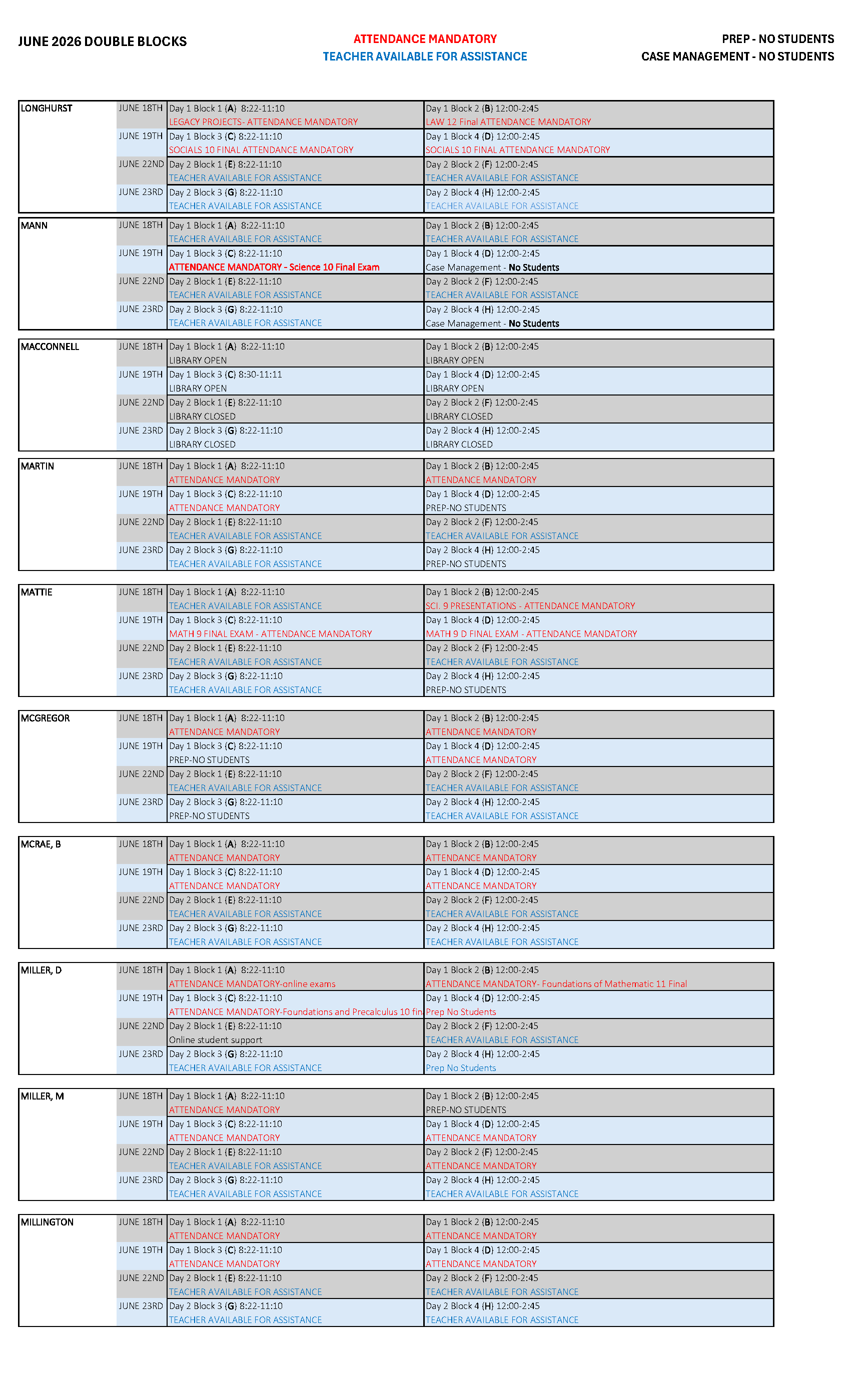 Double Blocks pg 5