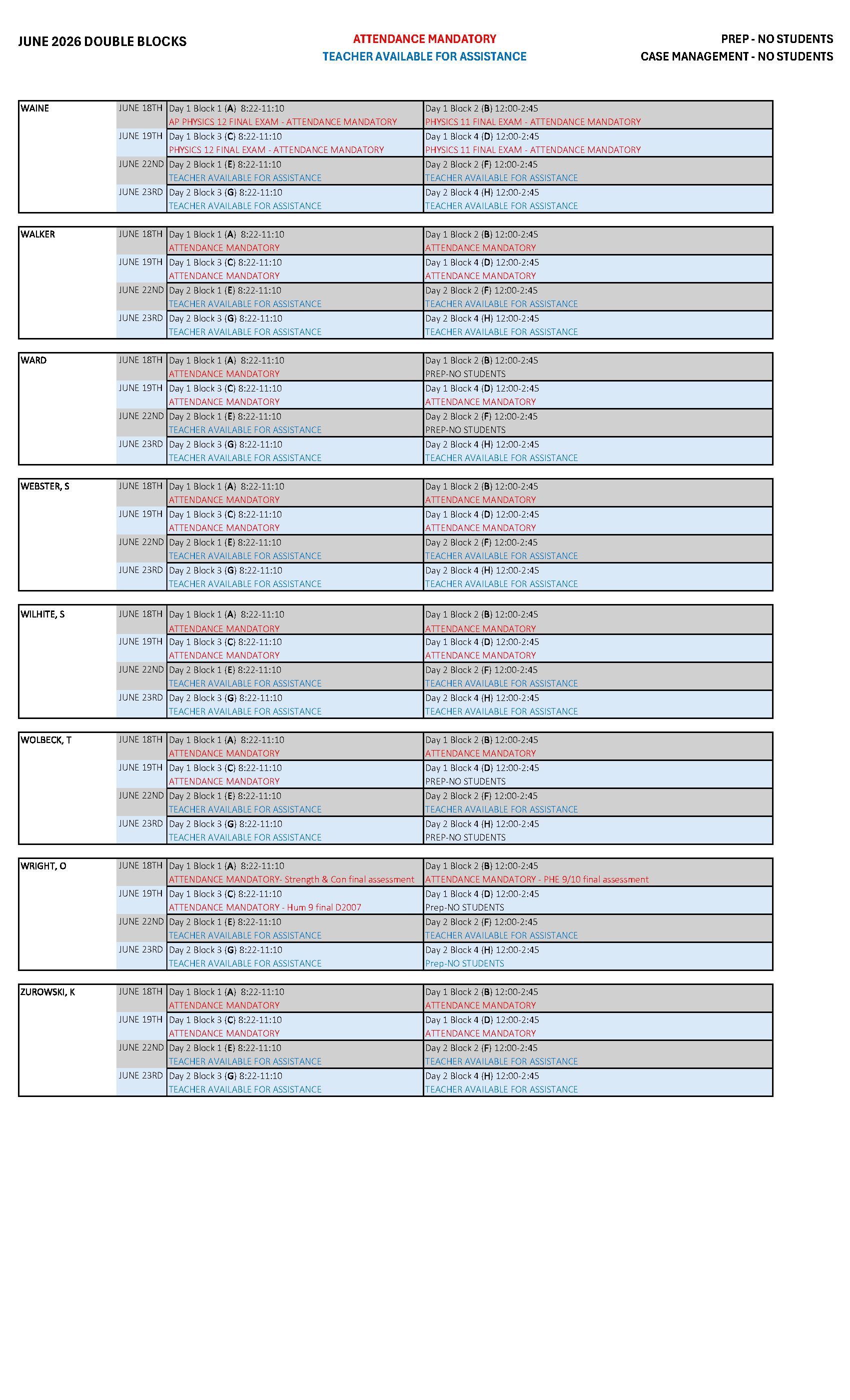 Double Blocks pg 8