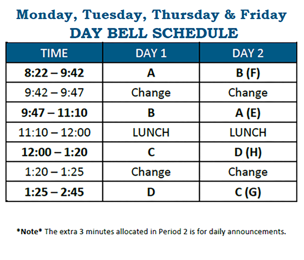 Monday, Tuesday, Thursday & Friday Bell Schedule