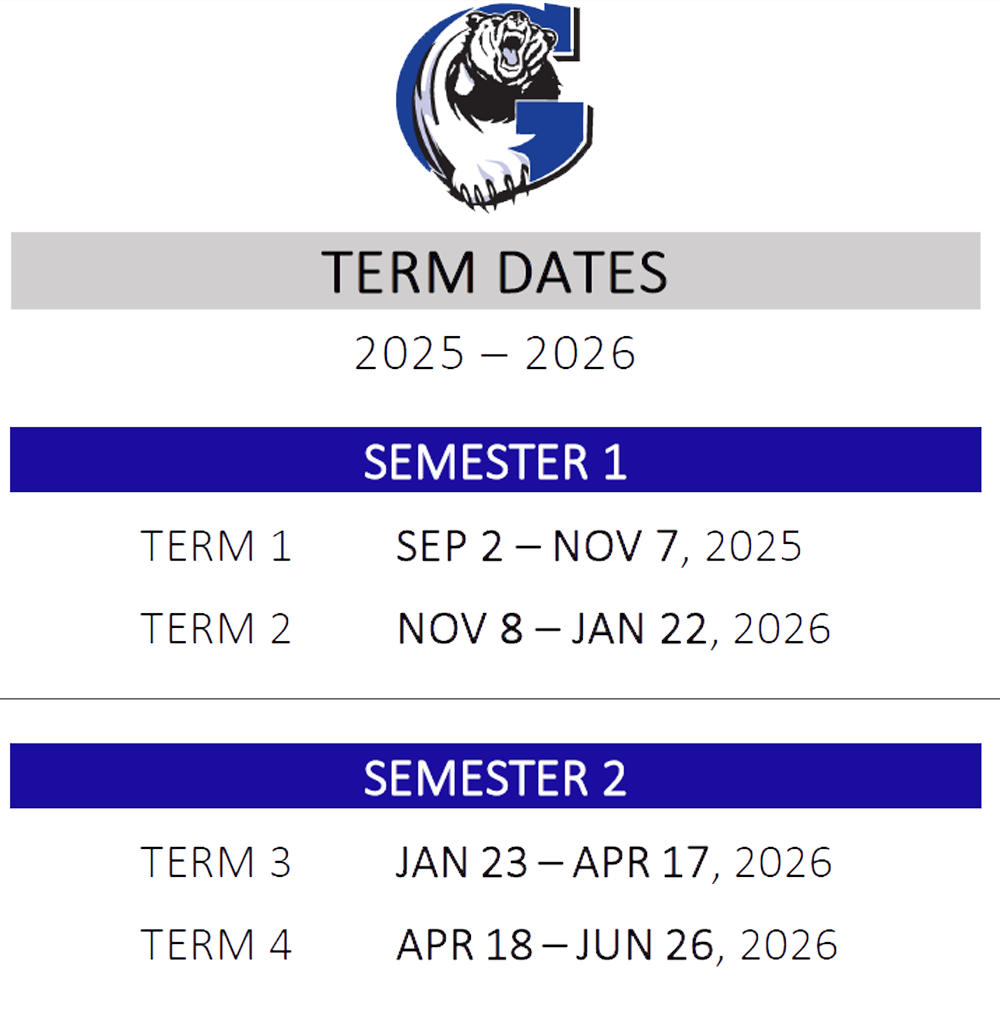 Terms